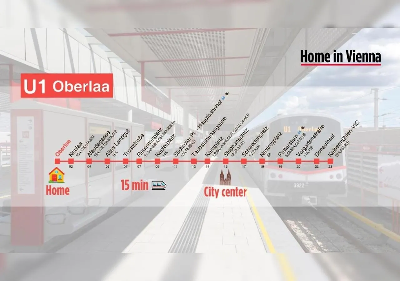 Home In Vienna By Oberlaa Therme - 15 Min To The City Center 0*,  Oostenrijk